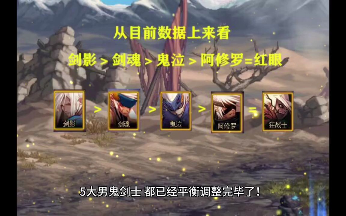 DNF私服加速器哪里找